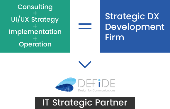 IT Strategic Partner